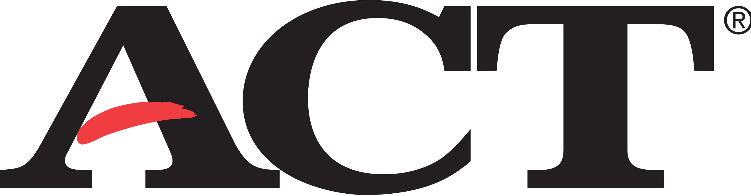 ACT